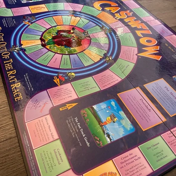 Cashflow Board Game by Richard Dad Poor Dad